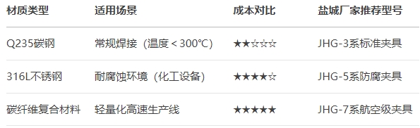 ���ӊA�߿�ܲ��|�x�񌦱�